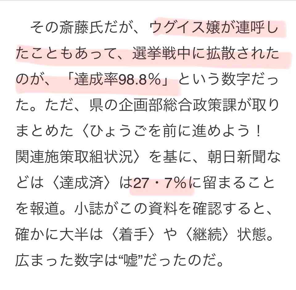 斎藤元彦知事「支持」は46％、18～29歳の６割や参政党支持層の７割が支持…読売出口調査