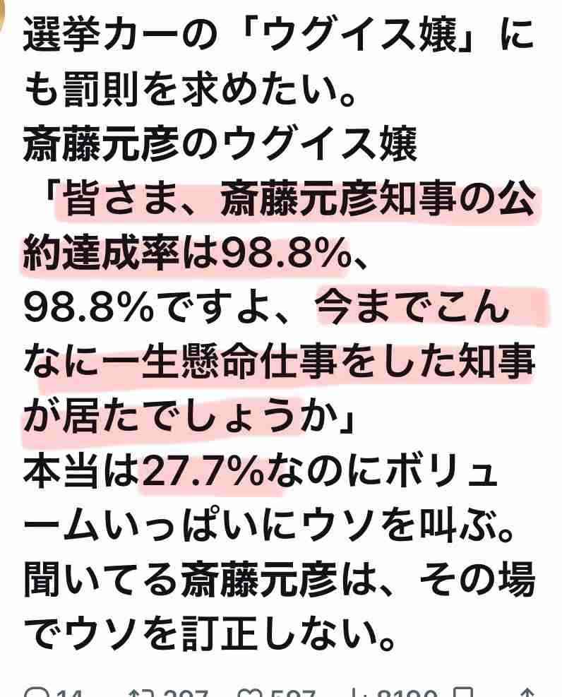 斎藤元彦知事「支持」は46％、18～29歳の６割や参政党支持層の７割が支持…読売出口調査
