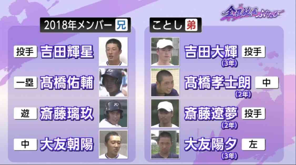 【実況・応援】第107回全国高校野球選手権大会　2日目
