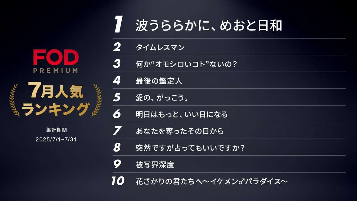 ドラマ「波うららかに、めおと日和」が好き【アンチ厳禁】