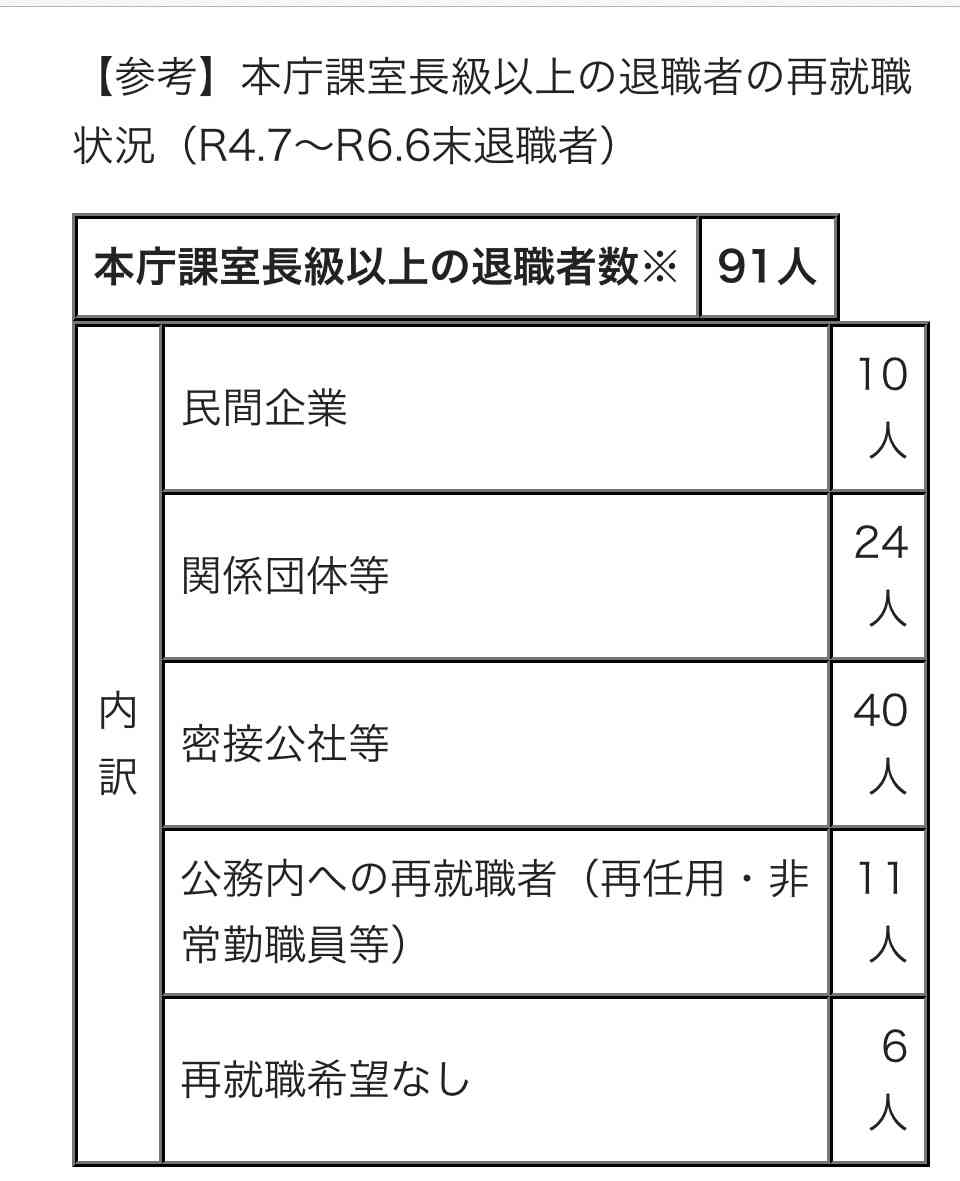 「兵庫県の問題を見過ごしたら日本がおかしくなる」YouTuberになった元テレビ朝日法務部長が「235日間ぶっ続けで」斎藤元彦知事を批判し続けるワケ