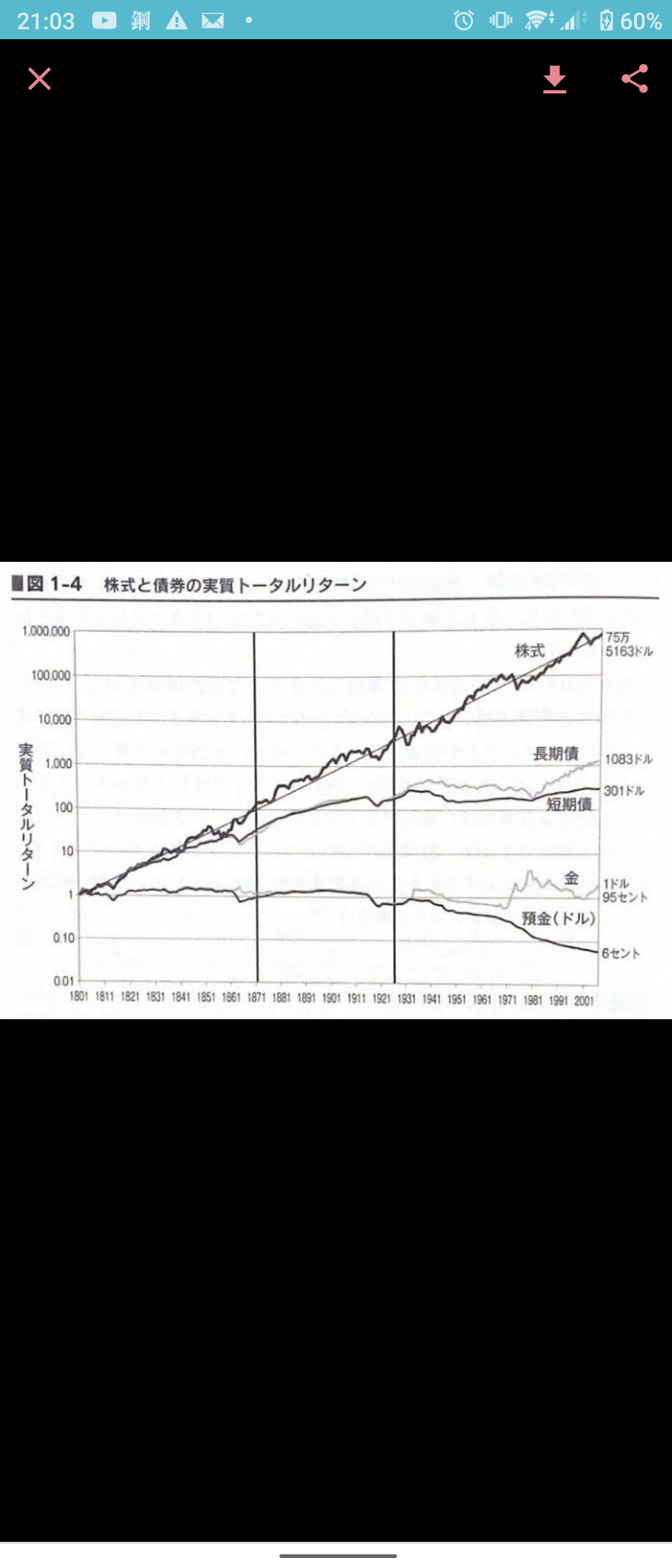 「“資本家がズルい”と感じるなら、自分が株主になればいい」　株高で貧富の差は拡大…　「10人中3人弱しか恩恵を受けていない」