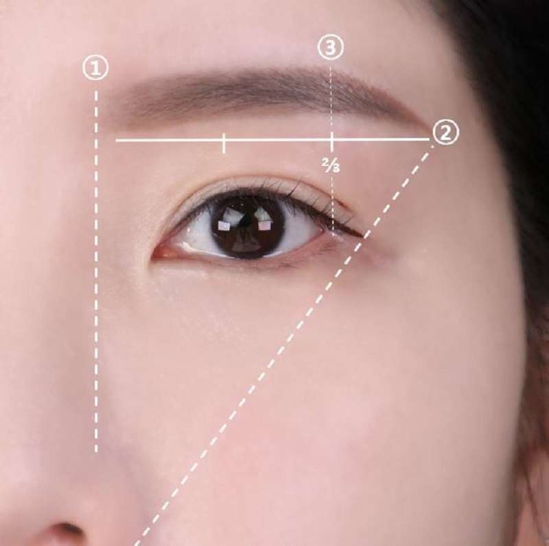 メイク上級者に初心者が質問するトピ その4