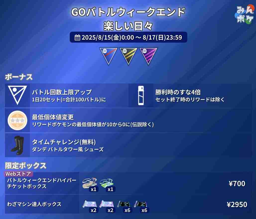 ポケモンGOをやっている人! Part109