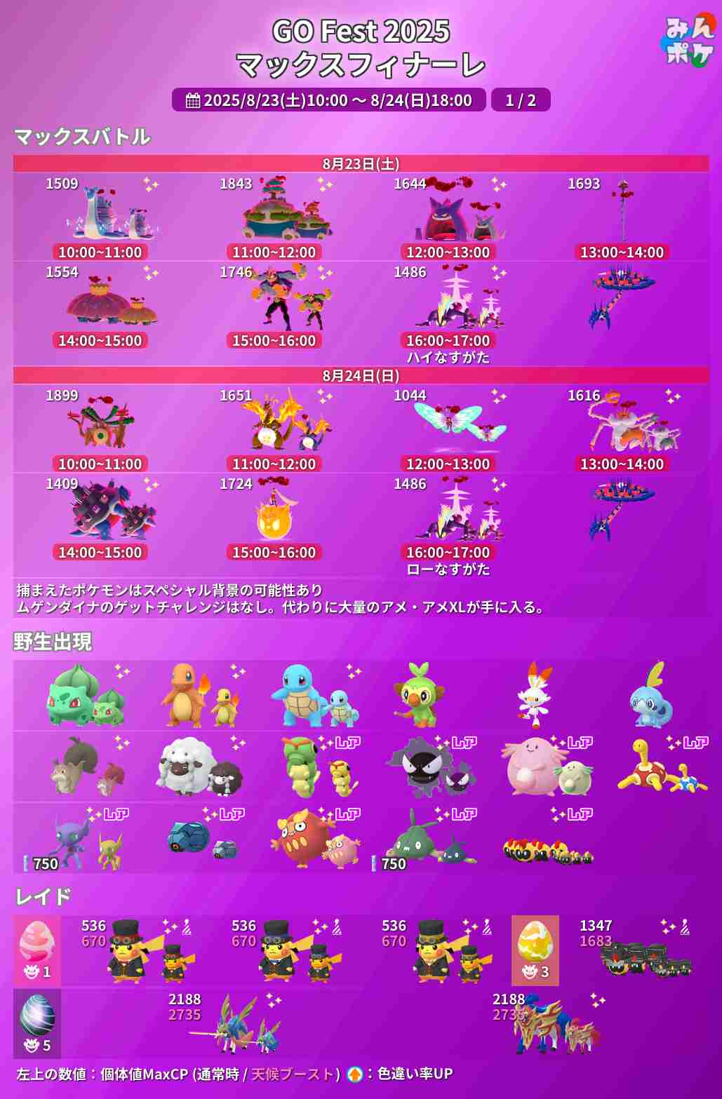 ポケモンGOをやっている人! Part109