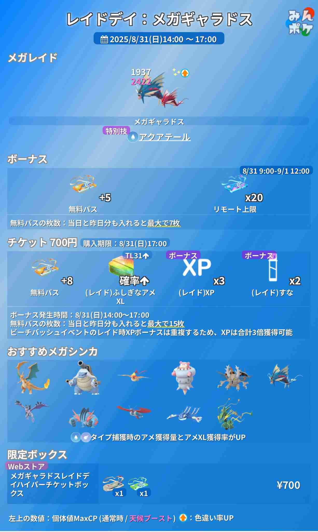 ポケモンGOをやっている人! Part109