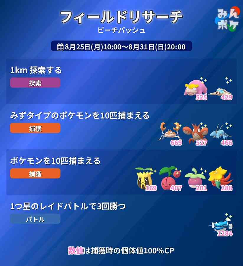 ポケモンGOをやっている人! Part109
