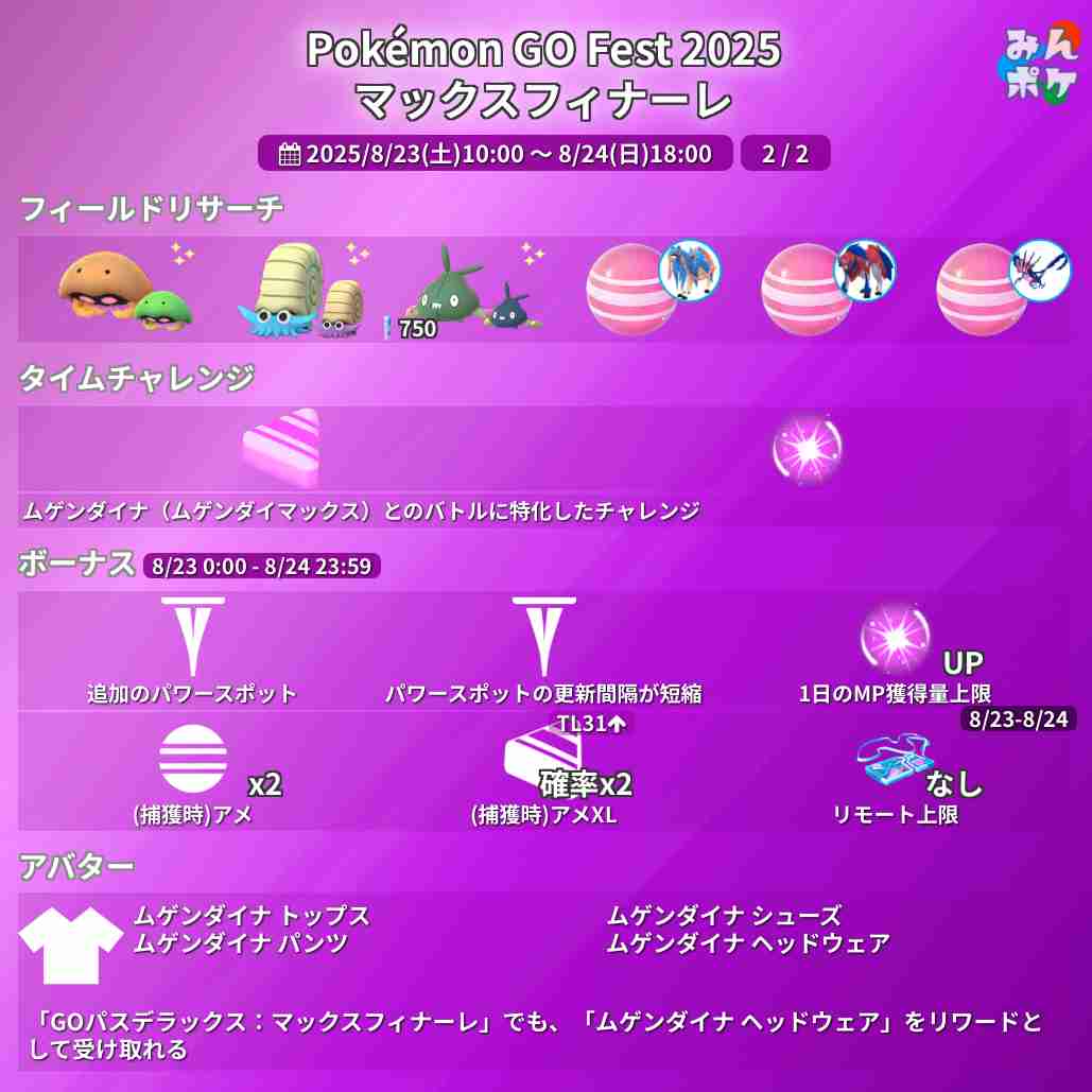 ポケモンGOをやっている人! Part109