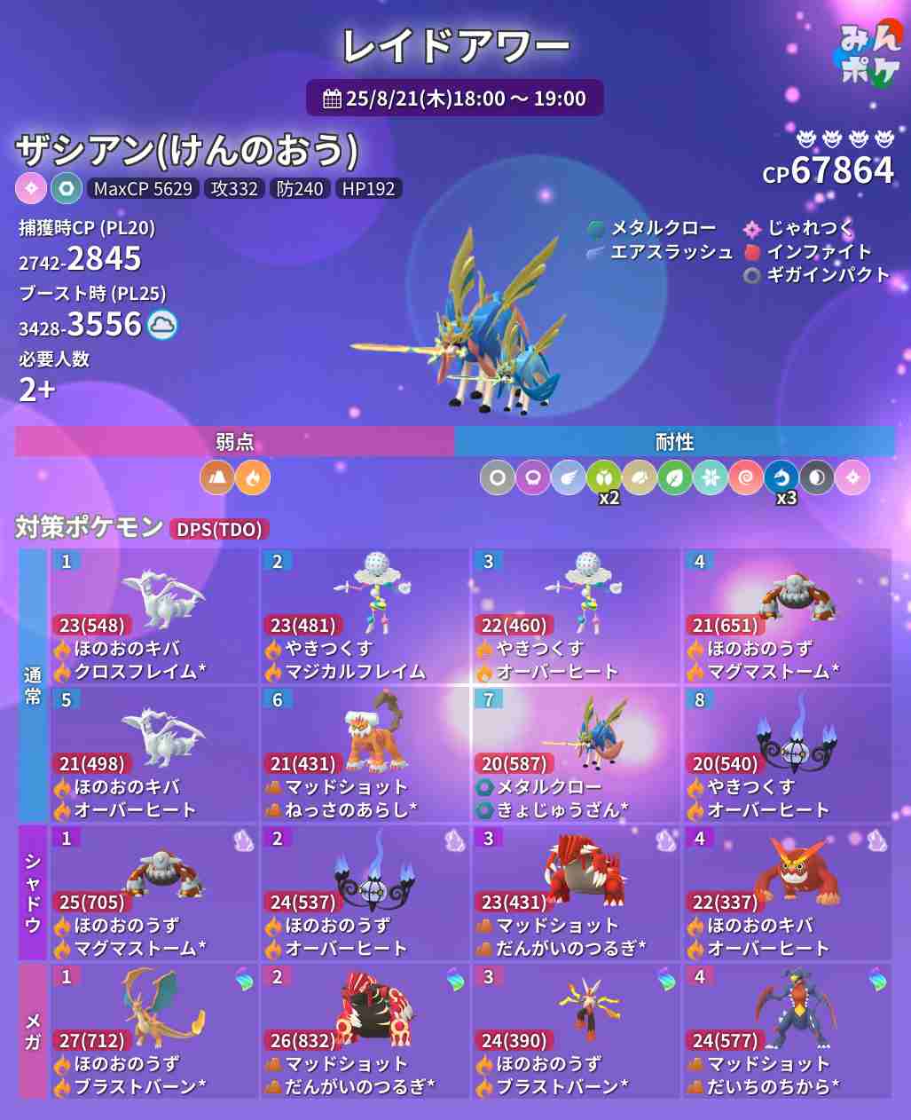 ポケモンGOをやっている人! Part109