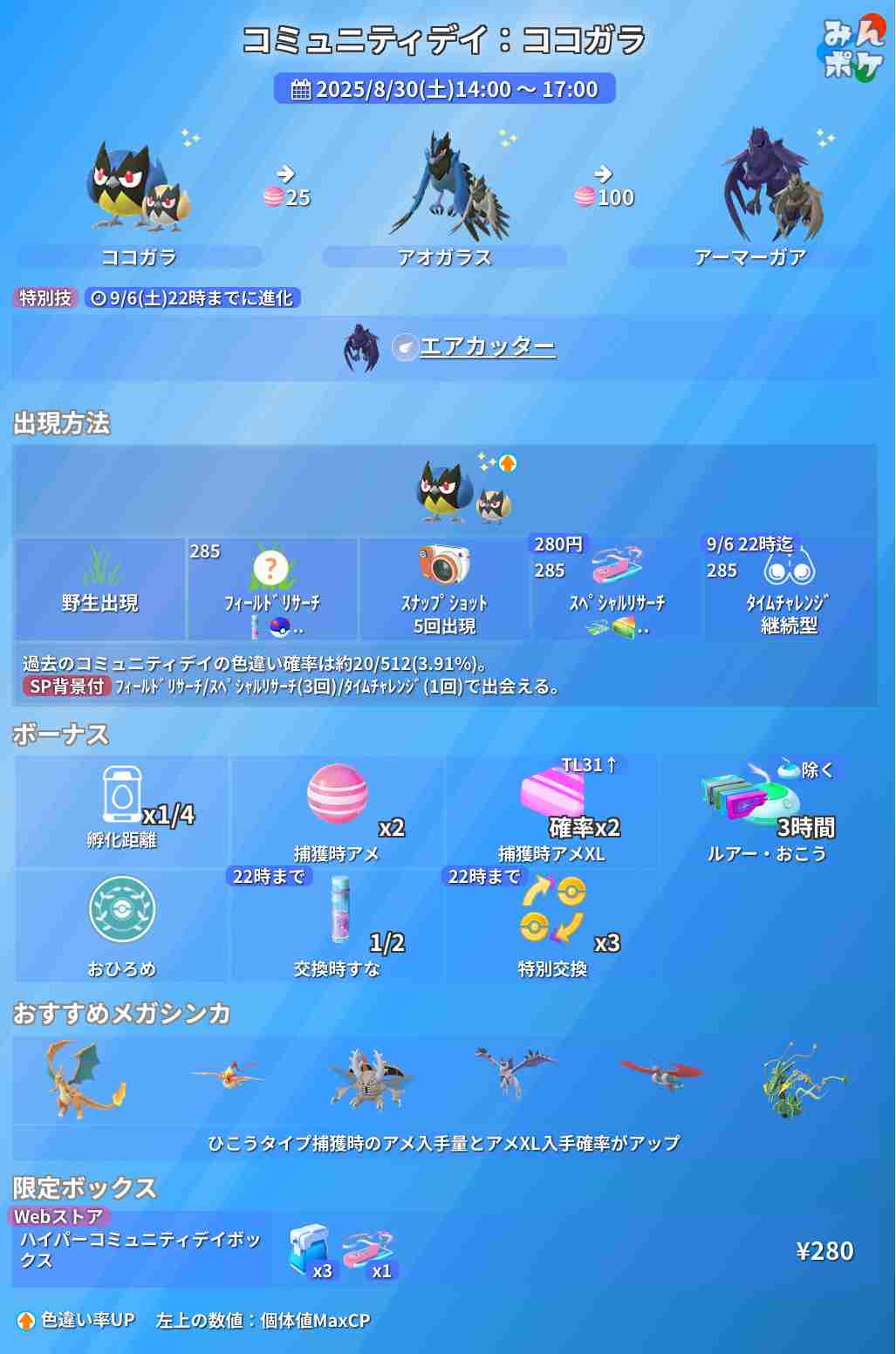ポケモンGOをやっている人! Part109