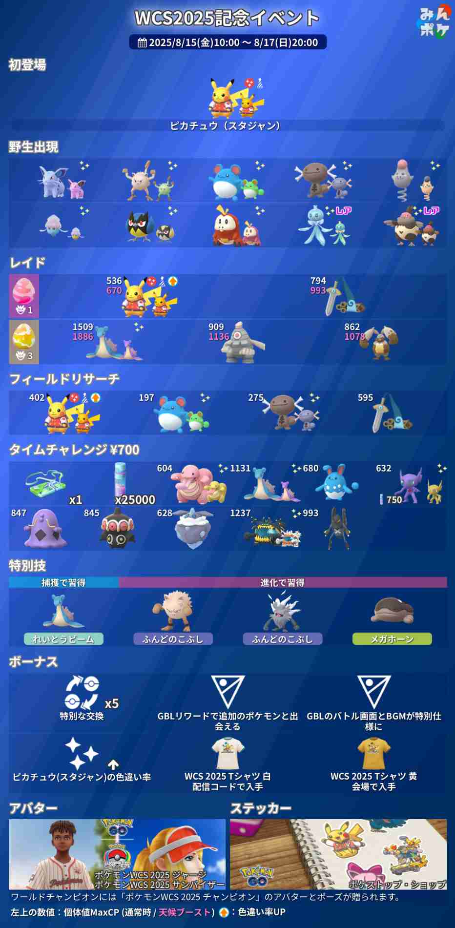 ポケモンGOをやっている人! Part109