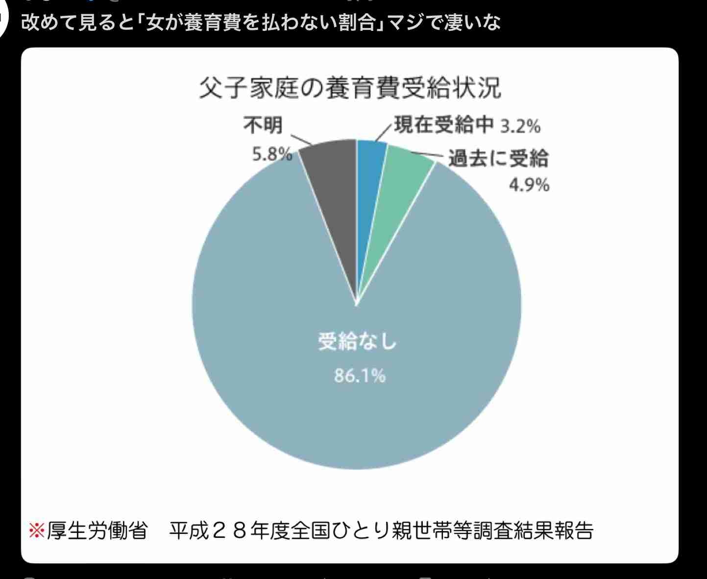 【ナゼ】「精神的にしんどい」ダム湖に5歳娘を抱きかかえ“無理心中”…なぜ父親は娘に手をかけたのか？“シングルファザー”の見えざる“苦悩”とは―