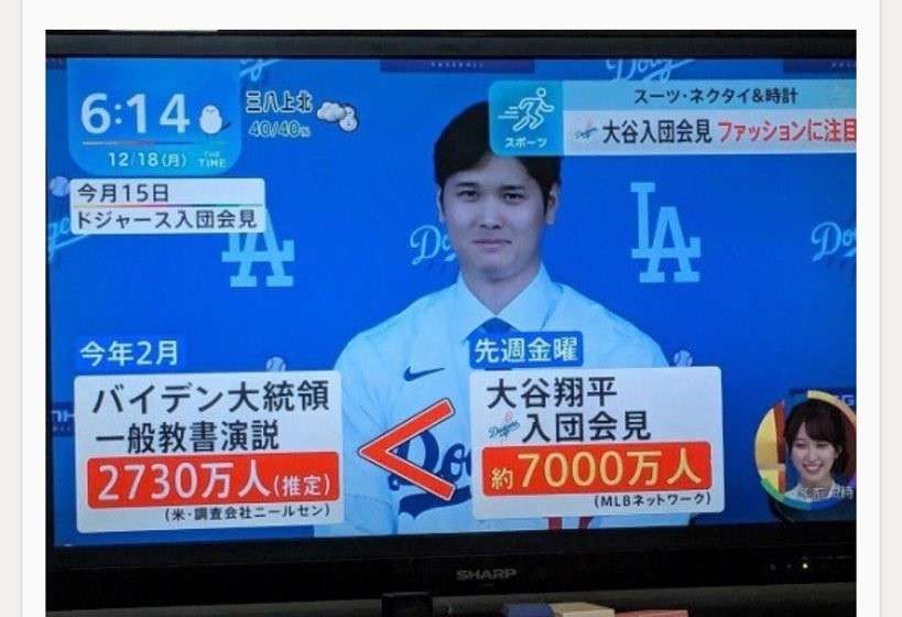 【独自】米ネトフリがWBC放送権獲得へ　テレビの地上波中継は不透明