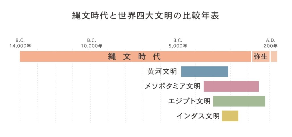 昔のカラー写真やGIFが見たい part2