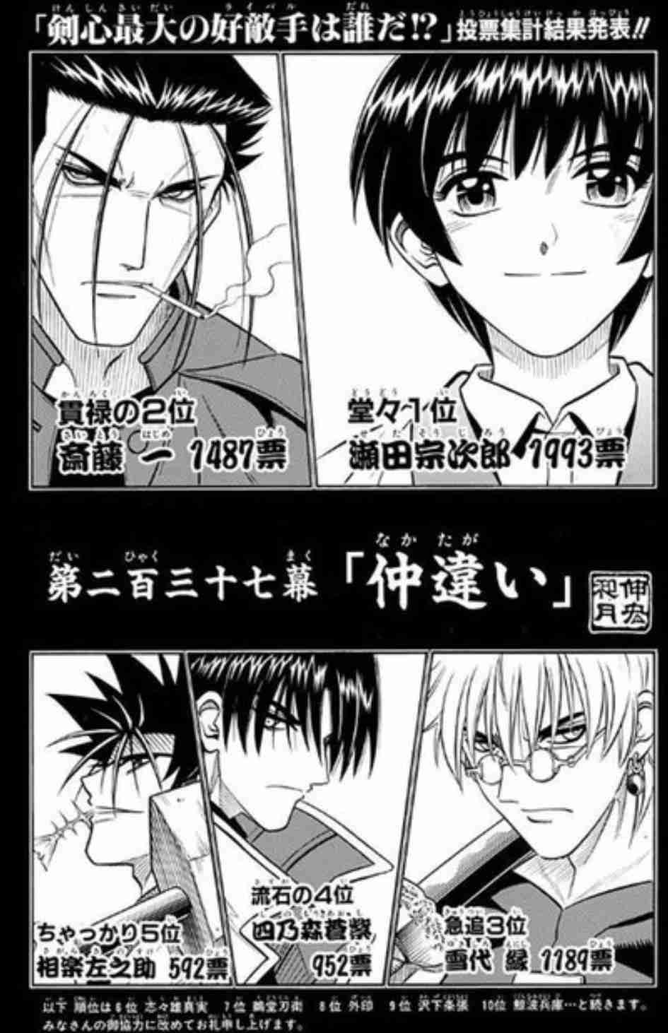 るろうに剣心 好きな人【漫画 アニメ】　🈲アンチ厳禁