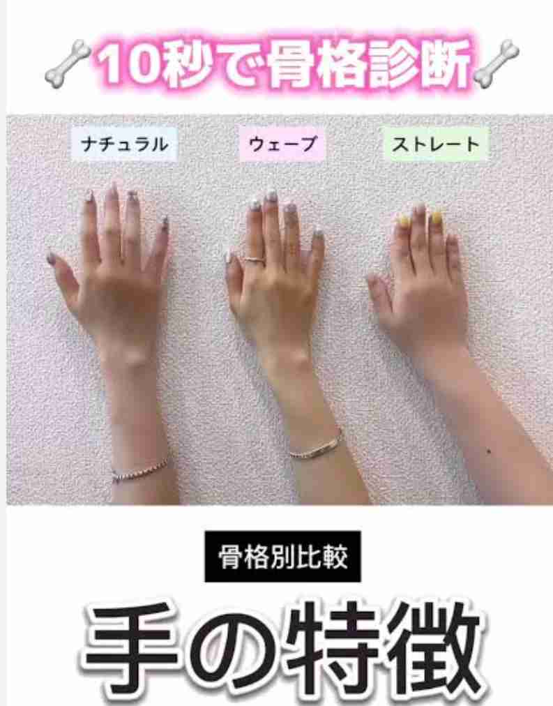 親指の長さ、脳の大きさとの関連性が判明　骨格成長に関わる遺伝子が幼少期の脳発達にも関与　ドイツ研究