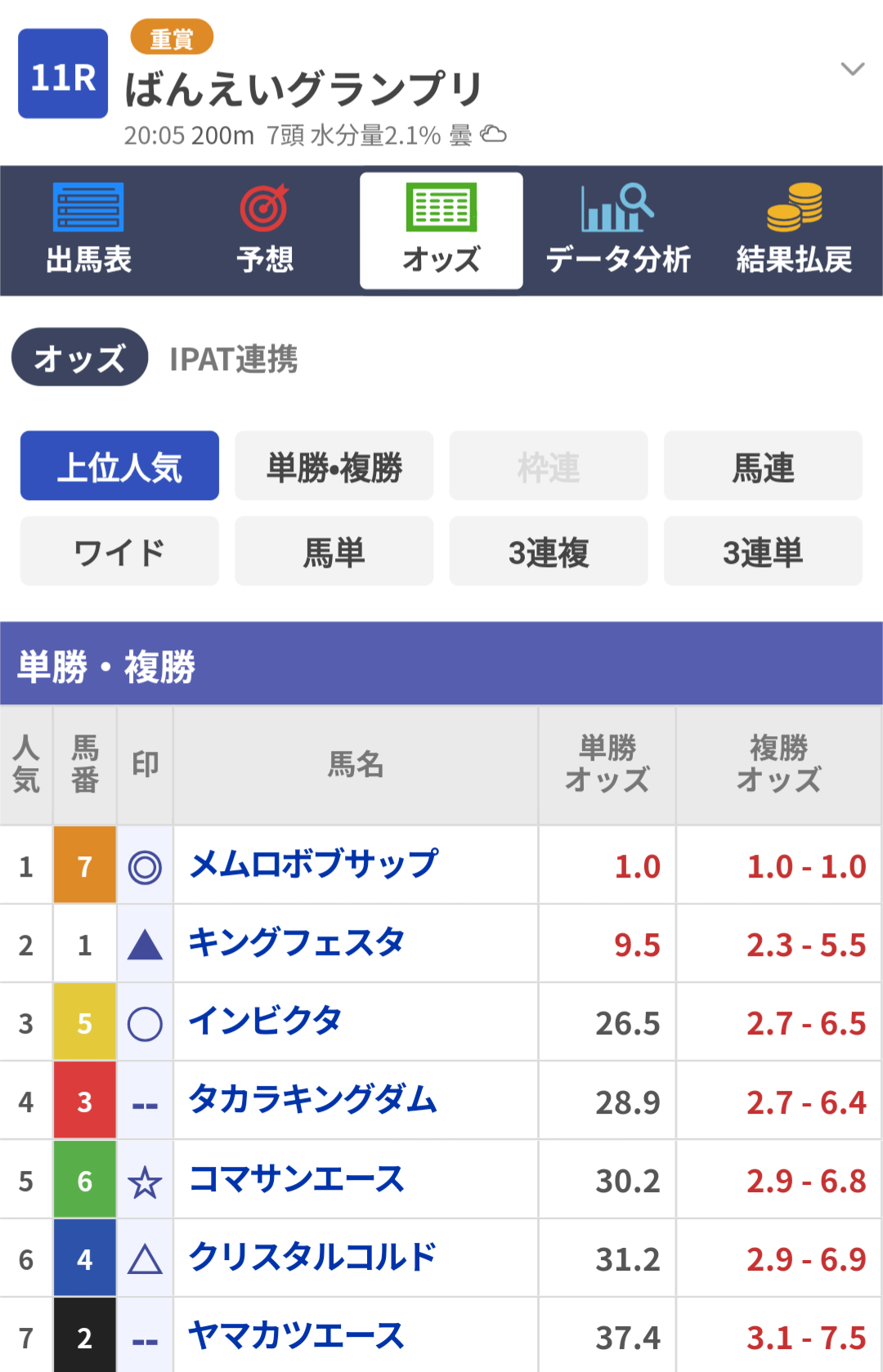 家計のお金管理