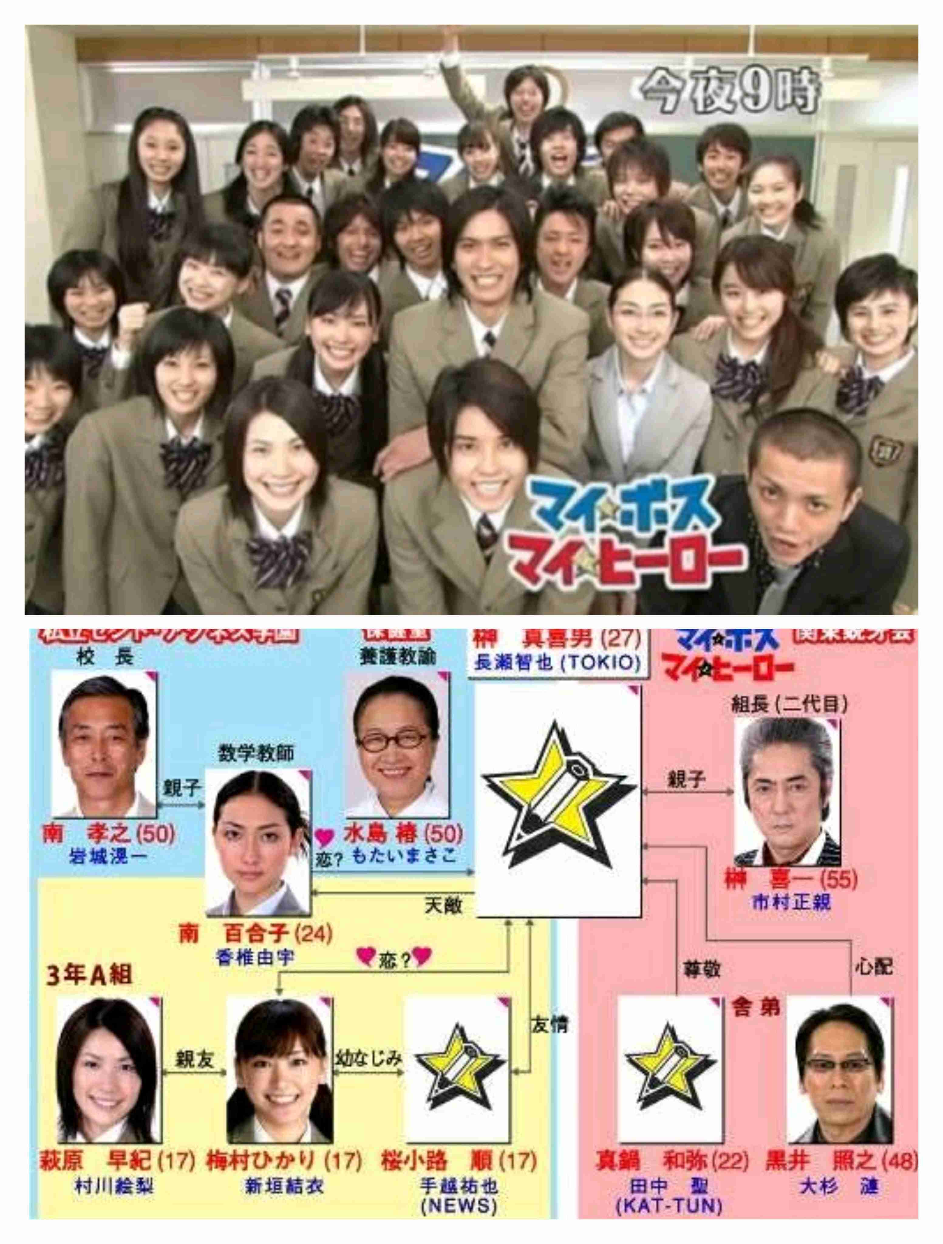 原作通りじゃない、改変して成功した実写作品