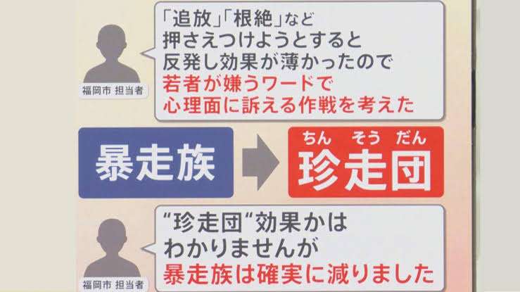 「ダサいことをして恥ずかしい」と容疑認め反省…国道をバイク等で“集団暴走”か 16-20歳までの少年ら7人を逮捕