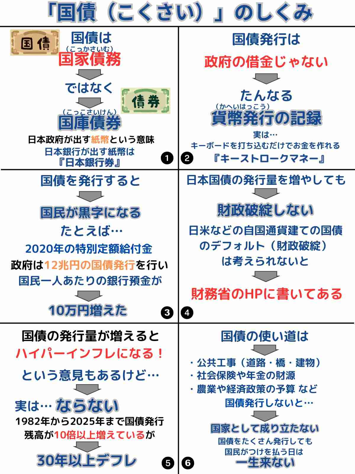 ガソリン減税のかわりに新税？　政府検討、車利用者から徴収案