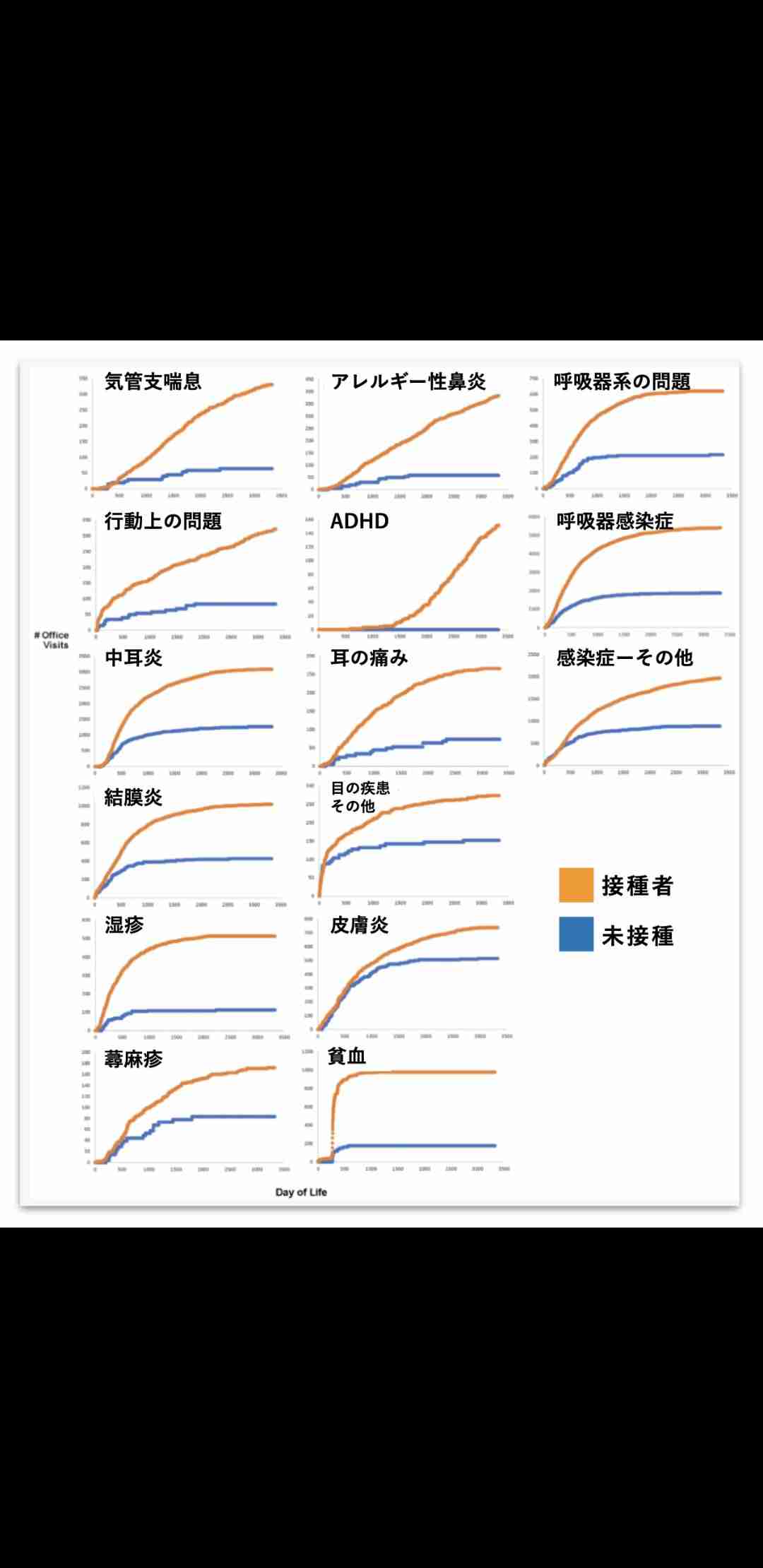 注意欠如多動症(ADHD)の児童数4年間で1万4000人増――「発達障害が増えている」と言われる“本当の理由”《専門医を取材》