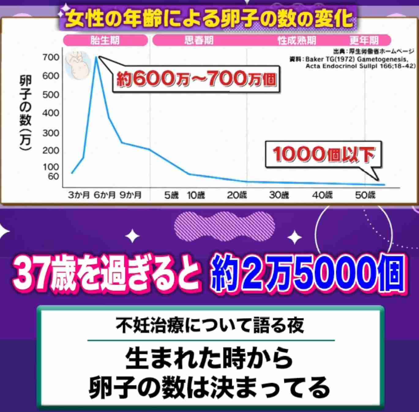 中学生の夏前に妊娠判明し15歳で出産　“30代でおばあちゃん”になった女性の「エネルギーがすごい」