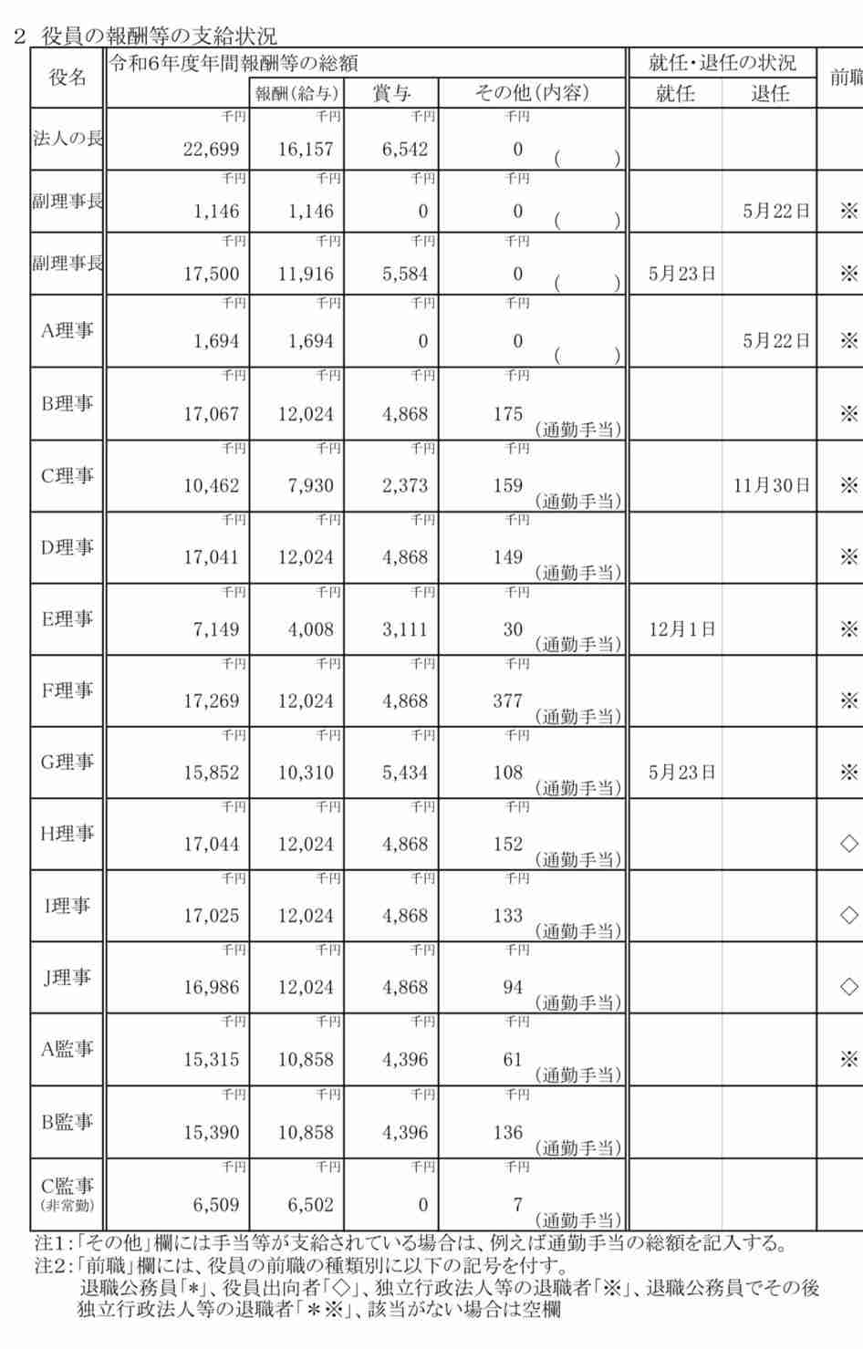 アフリカホームタウン認定「撤回を」「税金の無駄」JICA前でデモ「無理やり移民政策」