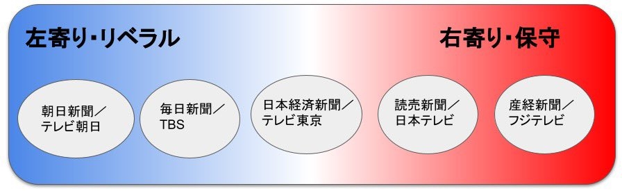 アフリカホームタウン認定「撤回を」「税金の無駄」JICA前でデモ「無理やり移民政策」