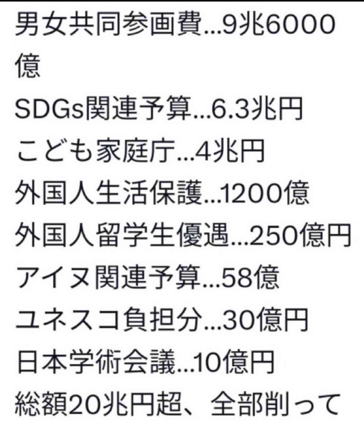 ガソリン暫定税率廃止には「代替財源が必要」…自民税調インナー会合「野党も汗かいて」