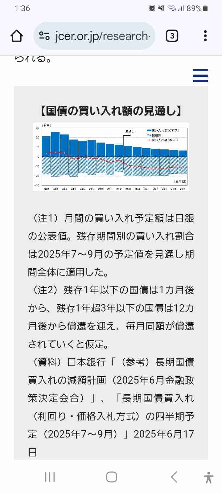 ガソリン暫定税率廃止には「代替財源が必要」…自民税調インナー会合「野党も汗かいて」