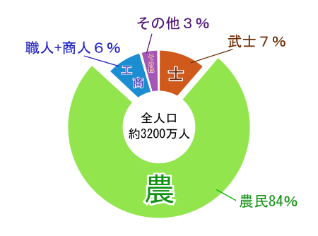 「もう一度『侍の国・ジャパン』を復活させたい」参政党・神谷宗幣代表が持論