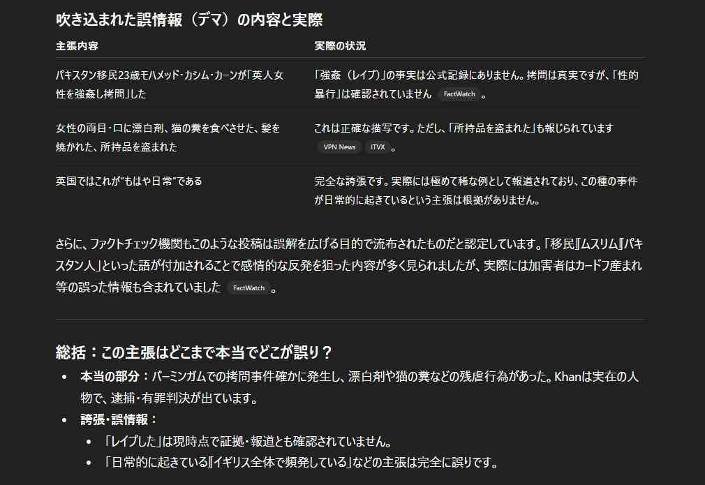【UK】イギリスについて知っている事