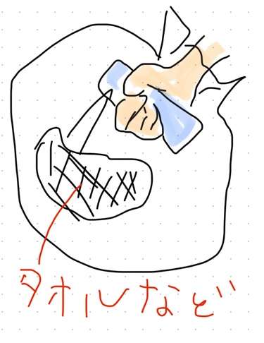 どう捨ててよいのか分からないゴミ多すぎ問題!を語ろう