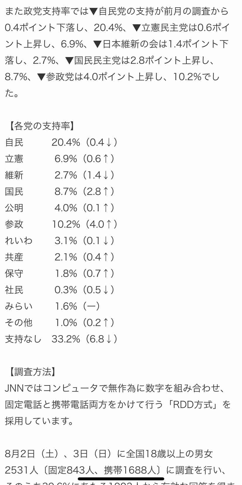 参政党・神谷代表、予算委で初質疑　選挙中のSNSニセ情報「我が党は後ろにロシアがと言われ大変迷惑」