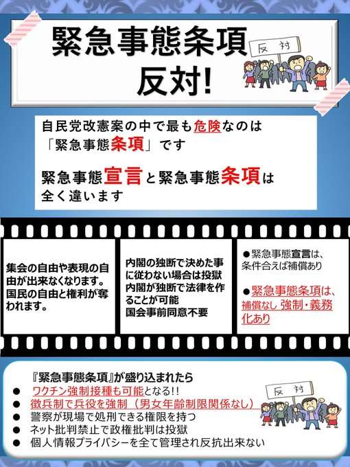 緊急事態条項（緊急政令、国会機能維持条項）を知っていますか？part6