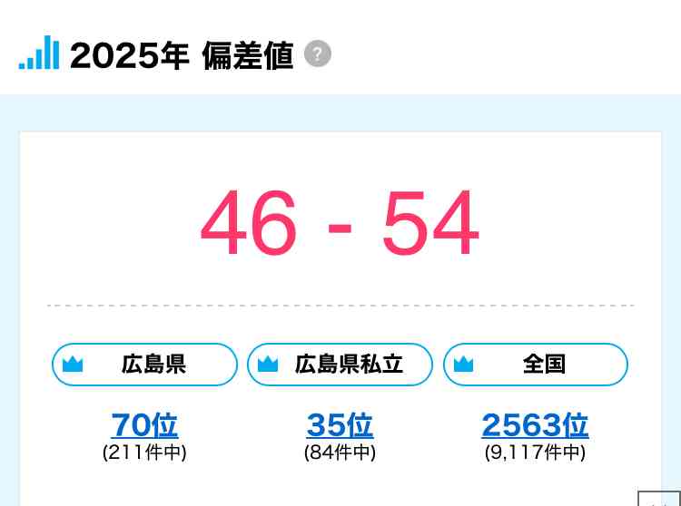 「明徳は辞退したのに」広陵の暴力問題、甲子園出場に波紋…「処分の有無」が判断の分かれ目か