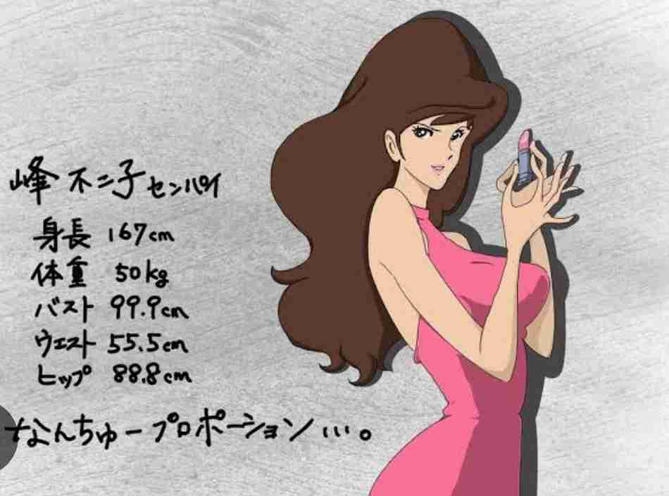 男性が描いた絵と女性が描いた絵の違い Part6