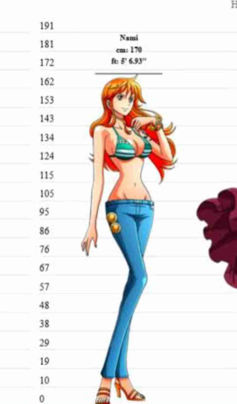 男性が描いた絵と女性が描いた絵の違い Part6