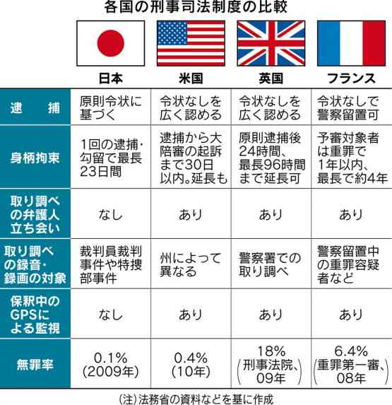 「絞首刑が残虐でないと言うなら」 死刑囚3人が国に出させたい文書