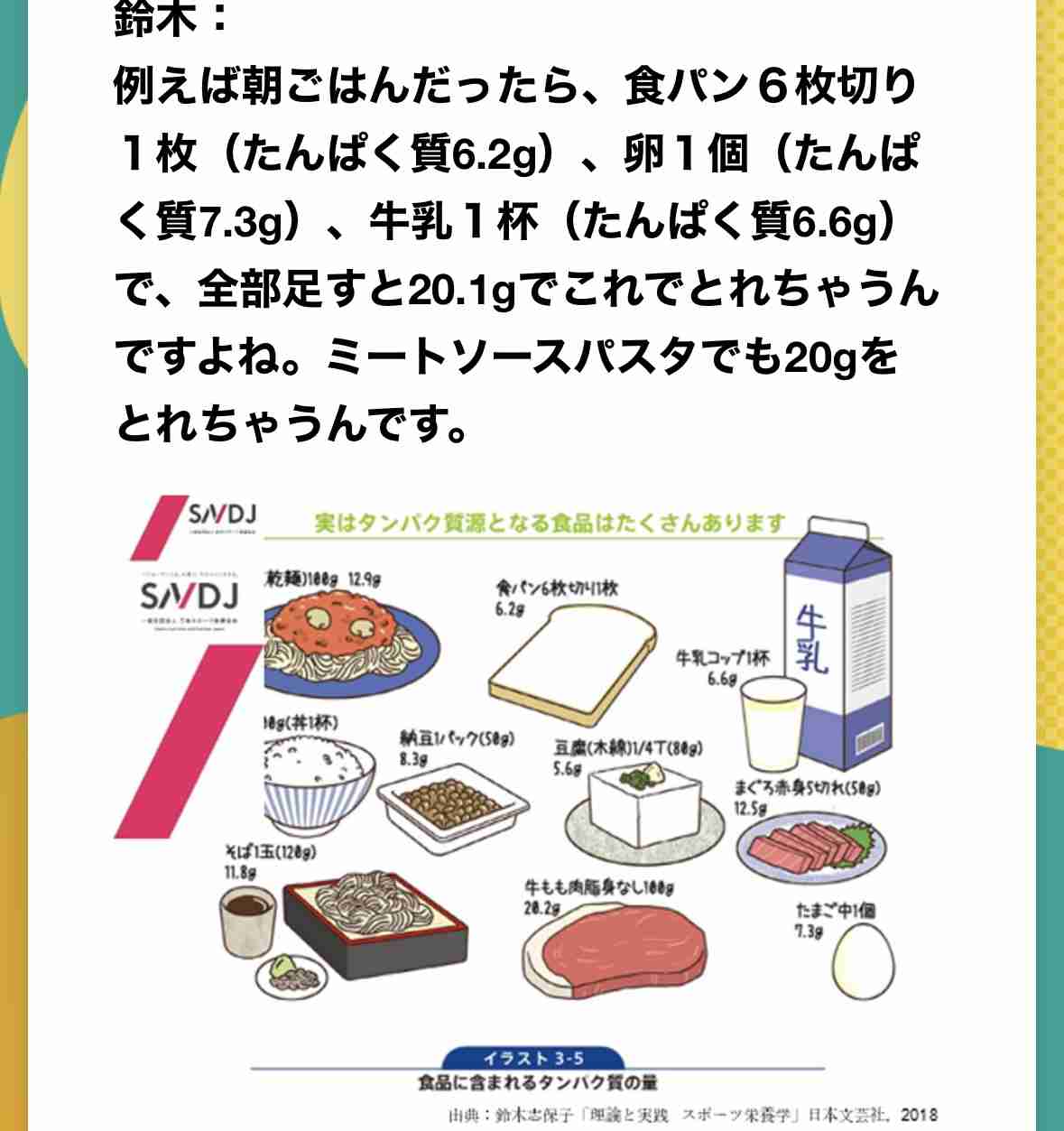 プロテイン何飲んでる？どうやって飲んでる？