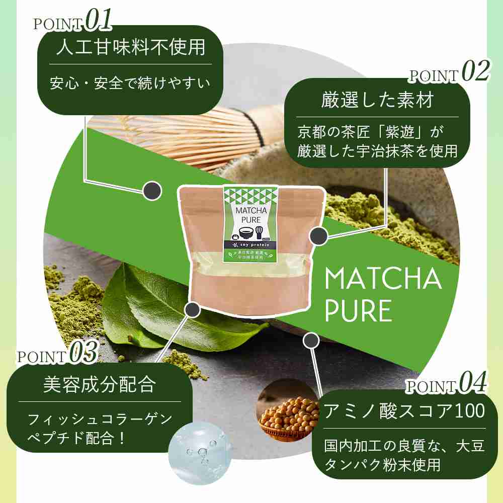 プロテイン何飲んでる？どうやって飲んでる？