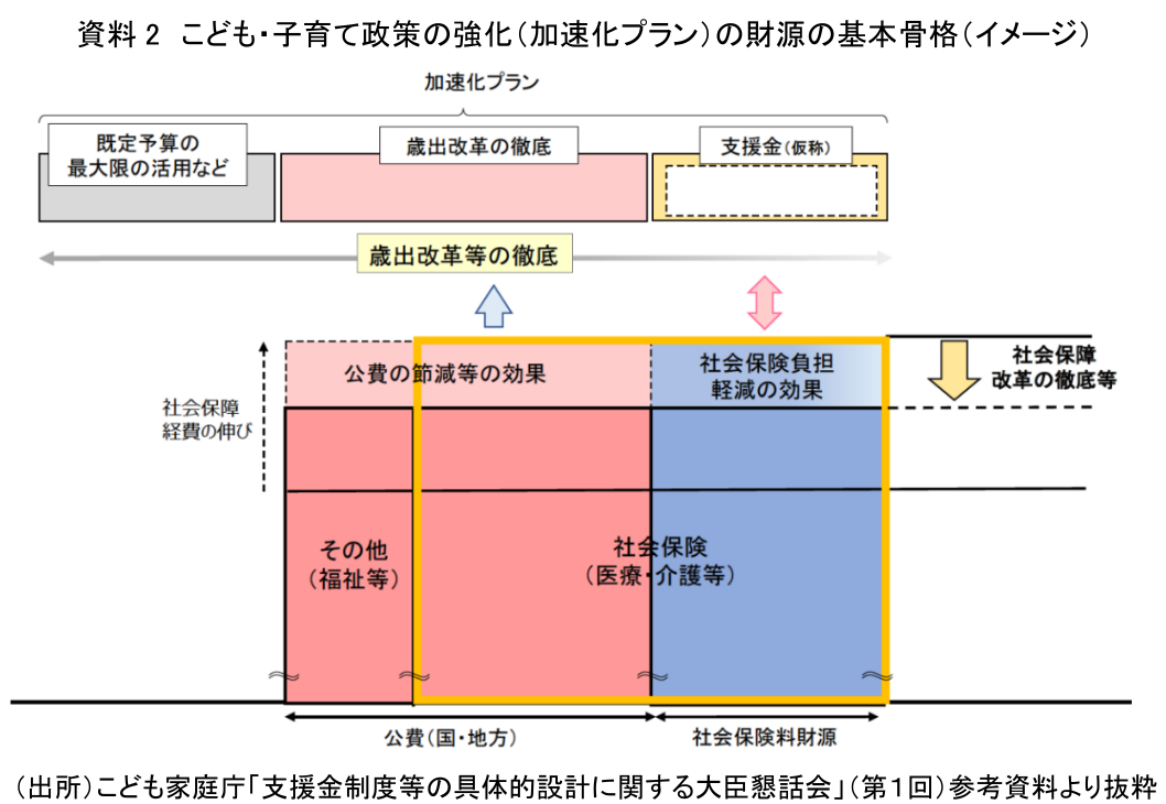 “共働き世帯”が多数派…時代の変化に河崎環氏「2000年代は専業主婦が正義」「『ワーママはわがまま』と言われていた」