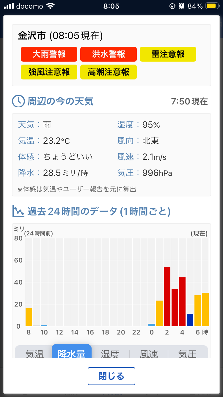 石川県 加賀地方で線状降水帯 危険性急激に高まる 厳重警戒を