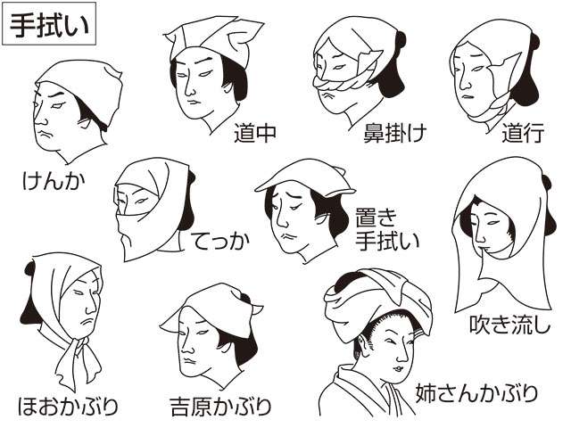 【2025年夏】手ぬぐい総合【手拭い】