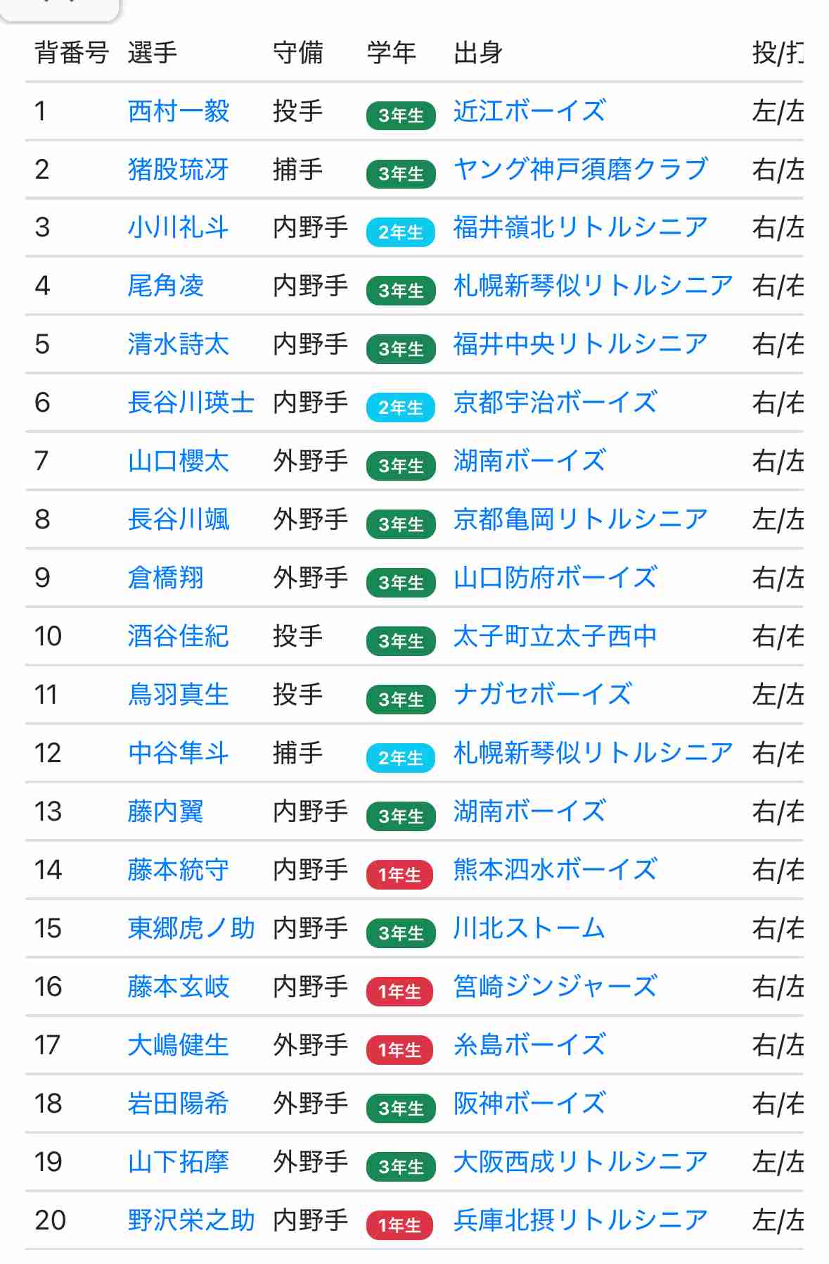 【実況・応援】第107回全国高校野球選手権大会　13日目・準々決勝