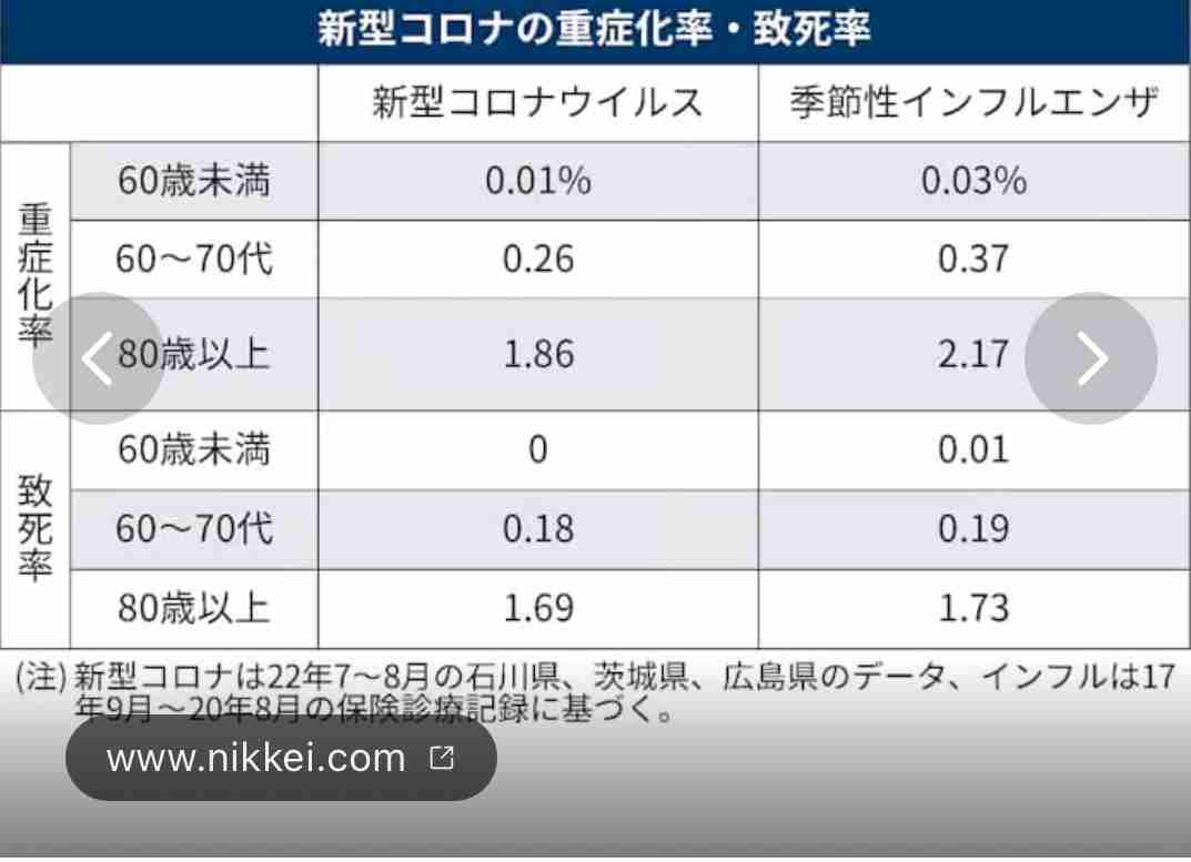 「ニンバスの流行は米軍基地経由と推測」 本州のピークは2週間後か 「脱水症や栄養失調になってしまう高齢者も」