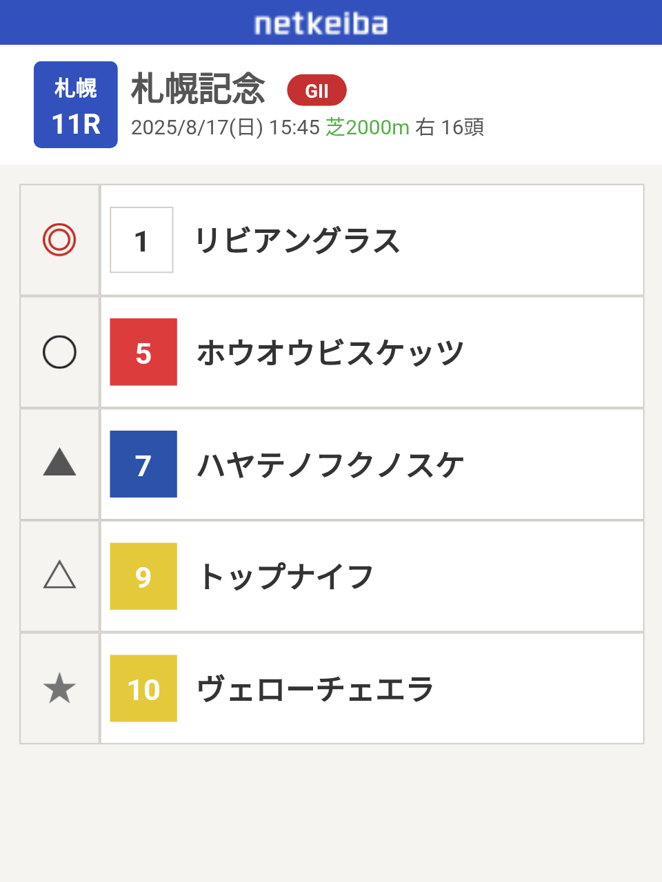 妻夫木聡　TBS日曜劇場「ザ・ロイヤルファミリー」に主演　競馬の世界が舞台　JRAが全面協力