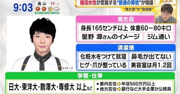 「弁護士になってもモテませんでした」婚活番組出演、31歳男性の恋愛と結婚観「同業者はNG」「家事上手が理想」