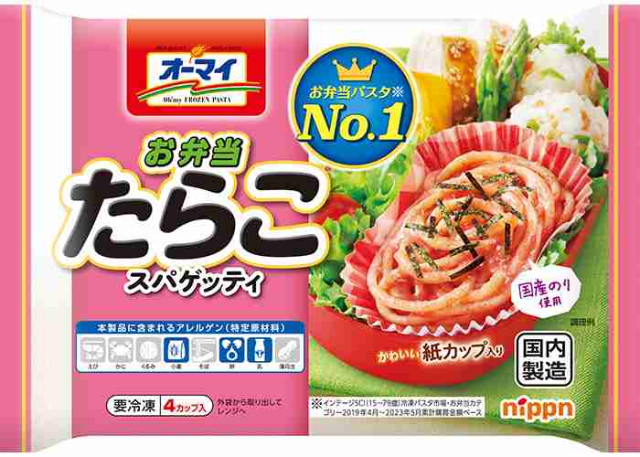 高校生の子供の弁当作りが嫌で仕方ない