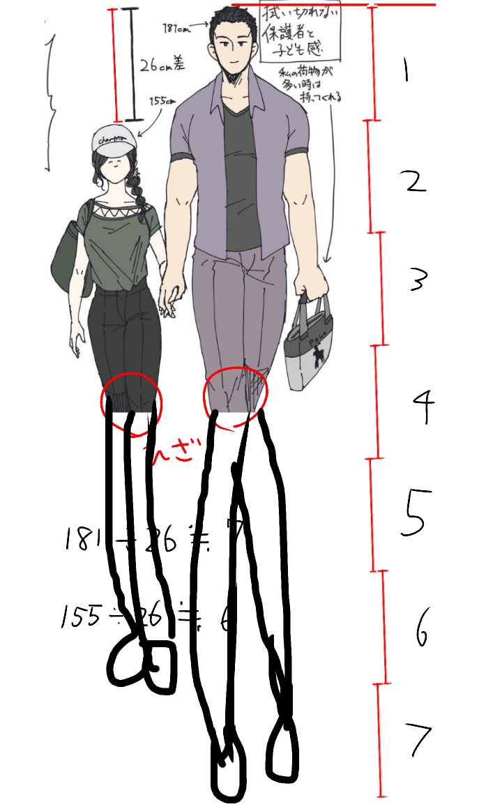 人生で最大の失敗